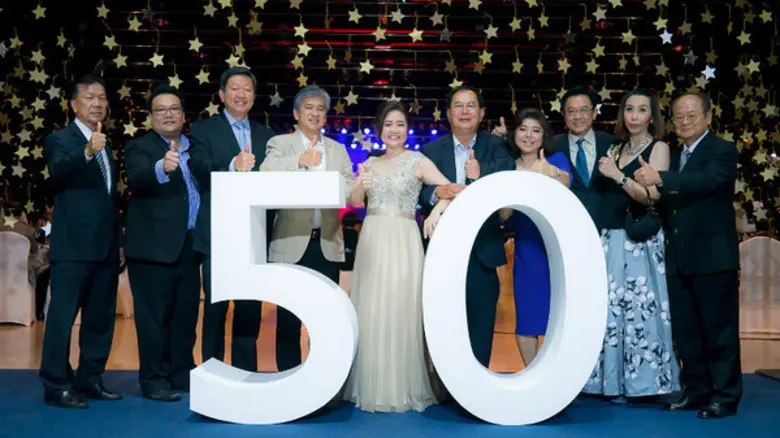 NIDA BUSINESS SCHOOL สถาบันการศึกษาบริหาร...