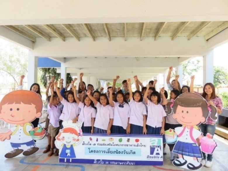 ดั๊บเบิ้ล เอ กระดาษจากคันนา Better Paper ...