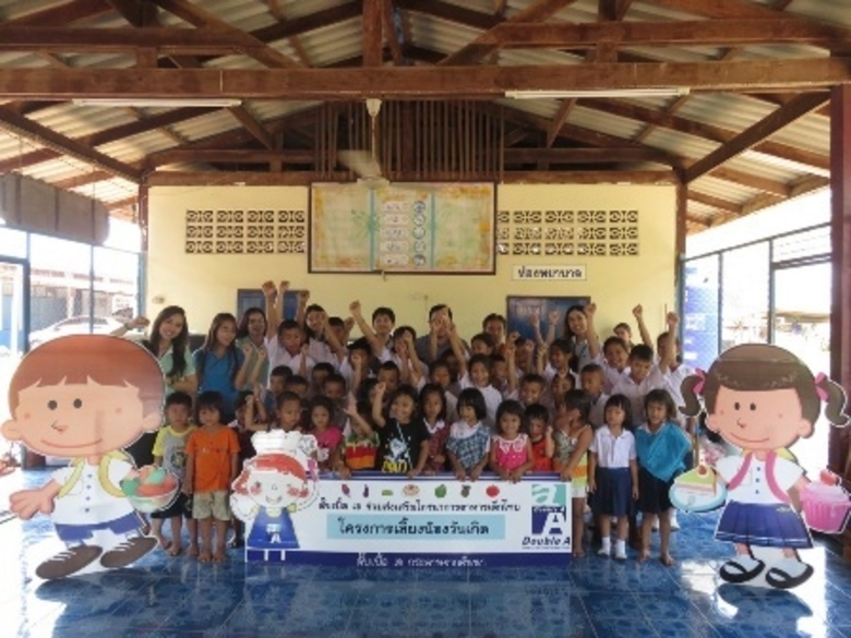 ดั๊บเบิ้ล เอ กระดาษจากคันนา Better Paper ...