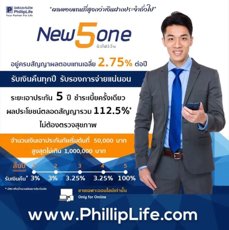 นายสุจินต์ พงษ์ศักดิ์ กรรมการผู้จัดการ บร...