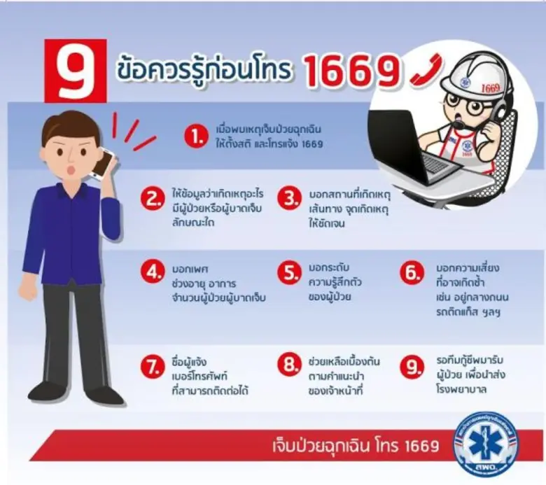 นพ.อนุชา เศรษฐเสถียร เลขาธิการสถาบันการแพ...