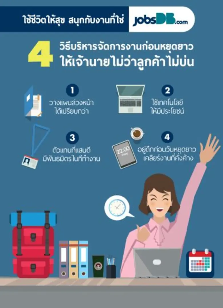 ในที่สุดเดือนที่ร้อนที่สุดของปีก็มาพร้อมก...