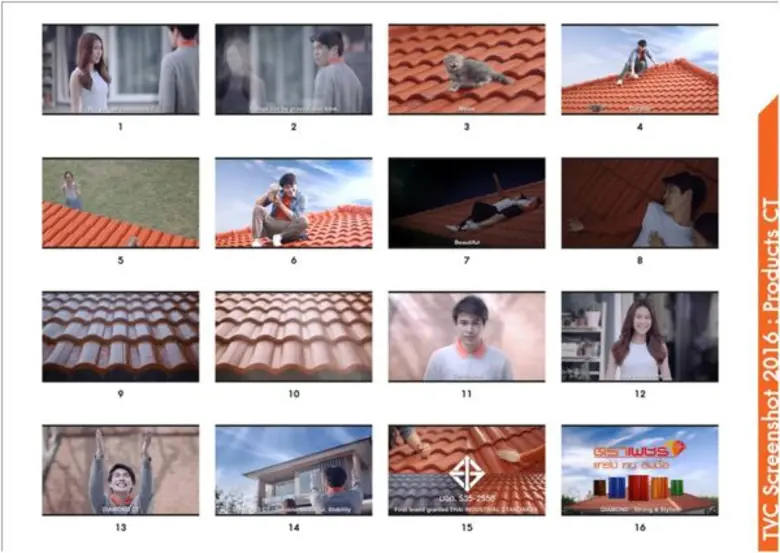 เจ้าของสินค้า : บริษัท ผลิตภัณฑ์ตราเพชร จ...