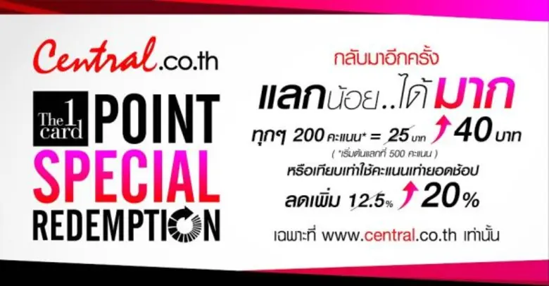ใครมีคะแนนเดอะวันการ์ดห้ามพลาด!! Central ...