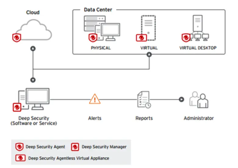 โดย นายคงศักดิ์ ก่อตระกูล ผู้จัดการอาวุโส...