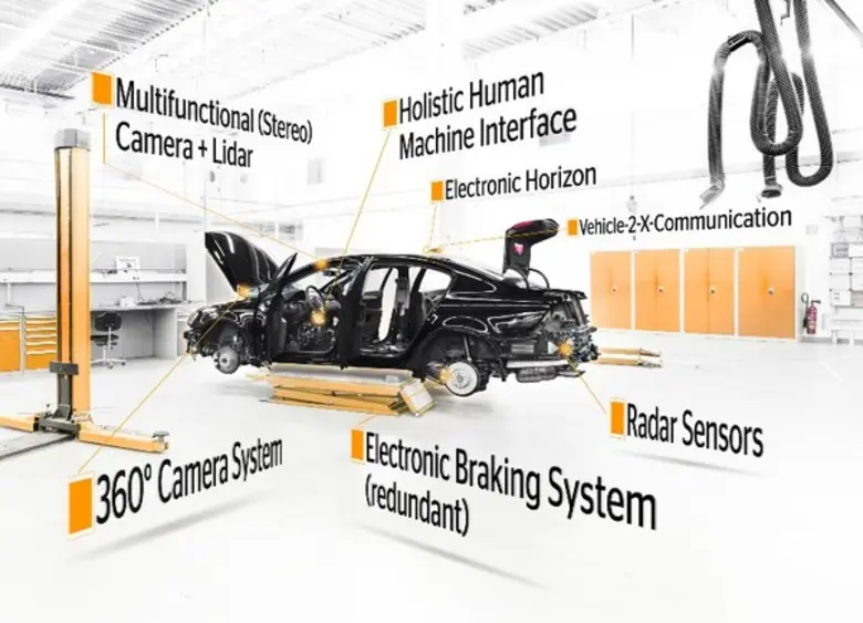 "ด้วยความก้าวหน้าของเทคโนโลยีที่ชาญฉลาด ร...