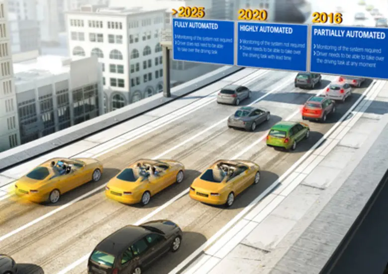 คอนติเนนทอลเผยความท้าทายเพื่อก้าวไปสู่ยุคขับขี่อัตโนมัติ