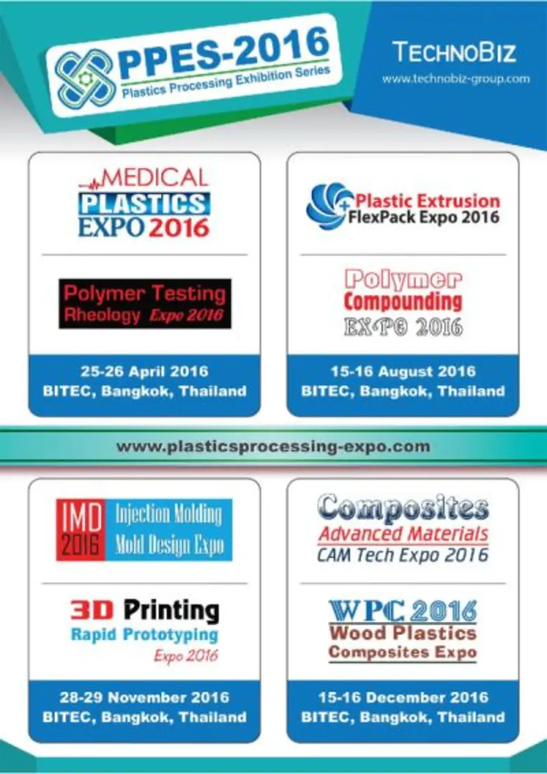 บริษัท เทคโนบิซ คอมมิวนิเคชั่นส์ จำกัด ผู...