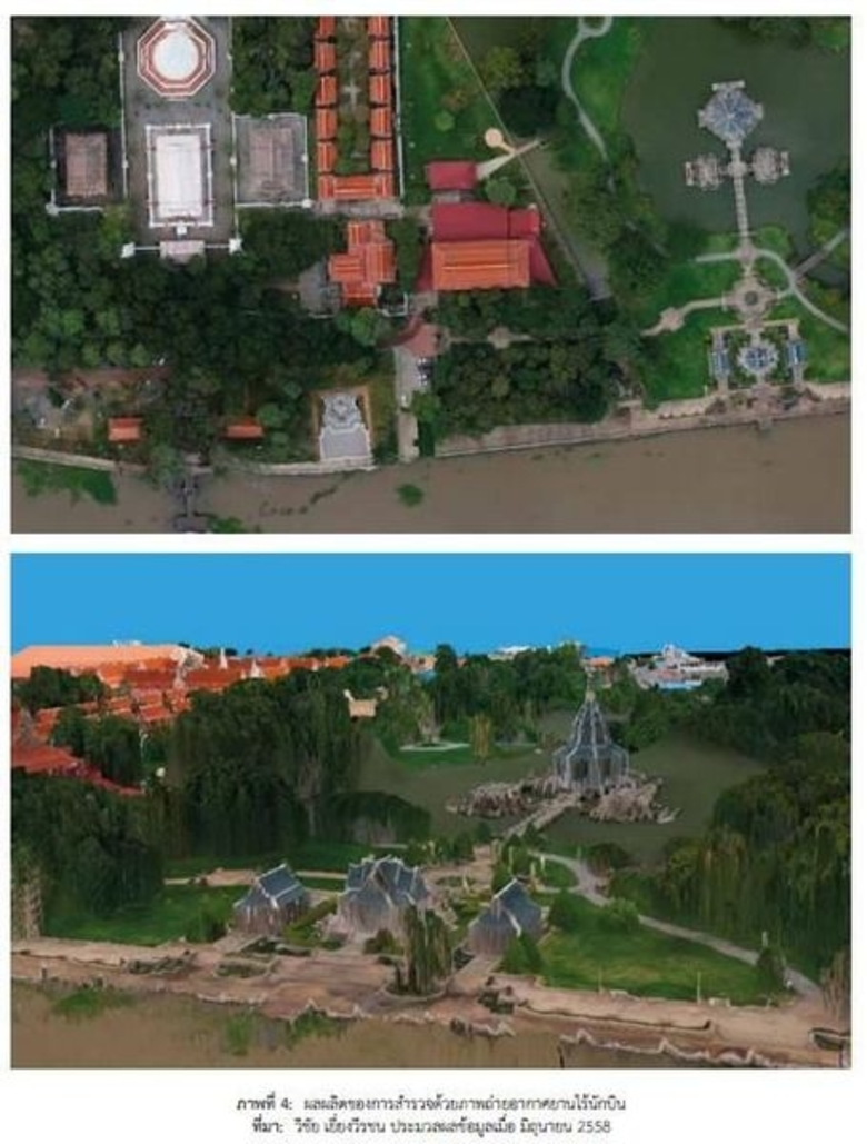 เทคโนโลยีการสำรวจด้วยภาพถ่ายจากอากาศยานไร้นักบิน