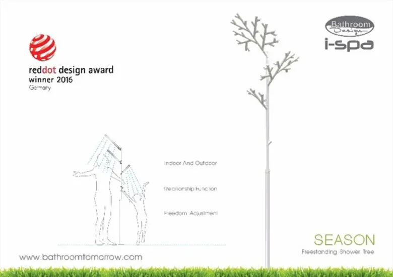 ประกาศศักดาทีมนักออกแบบไทย บาธรูมดีไซน์ คว้า 3 รางวัลชนะเลิศ REDDOT DESIGN AWARD WINNER 2016 จากประเทศเยอรมนีเป็นปีที่ 8 ติดต่อกัน