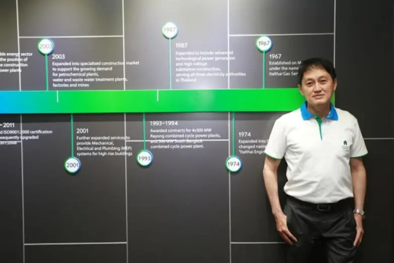 “อิตัลไทยวิศวกรรม” เดินหน้าสร้างรายได้อย่างต่อเนื่อง หลังแตกไลน์ธุรกิจบริหารจัดการน้ำ และโรงไฟฟ้าพลังงานชีวมวล และโรงไฟฟ้าจากขยะ ปี 58 กวาดรายได้มากกว่า 5.1 พันล้านบาท