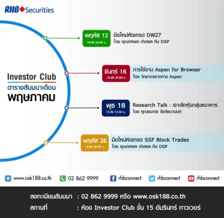 ตารางสัมมนา Investor Club คลับที่มากกว่าก...