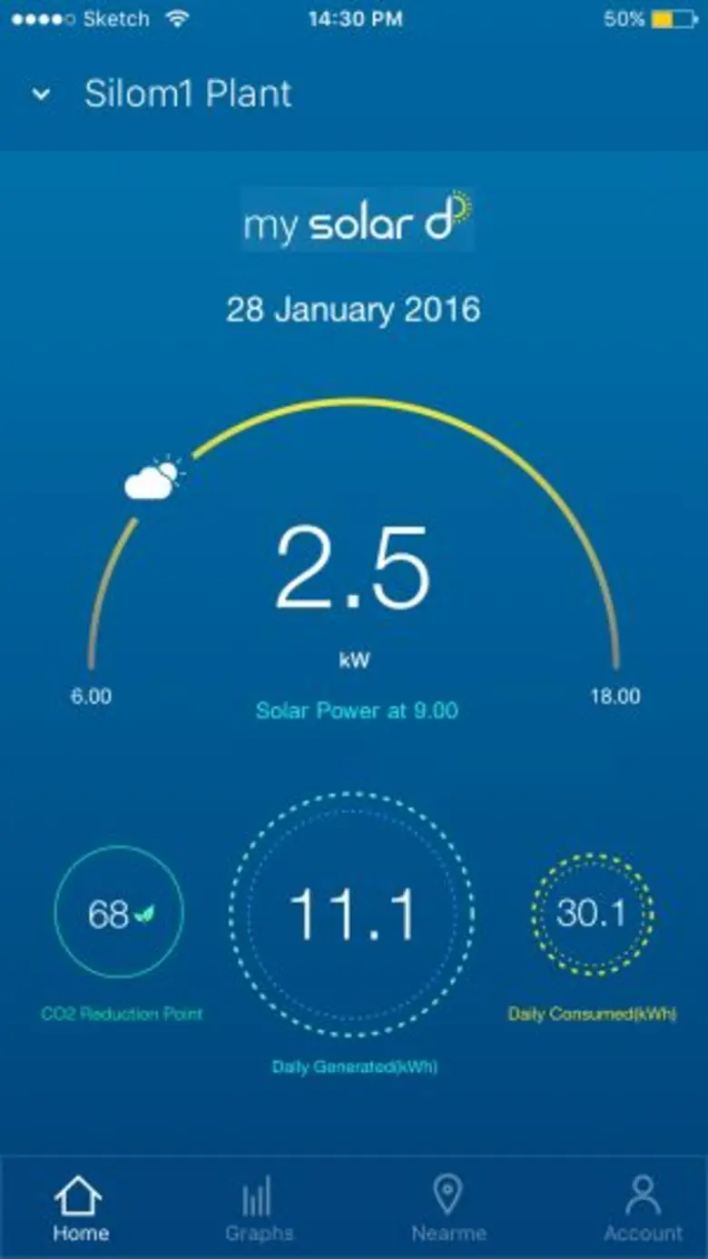 เปิดตัวแอพพลิเคชั่นบริหาร “My Solar D” เจาะกลุ่ม Mass