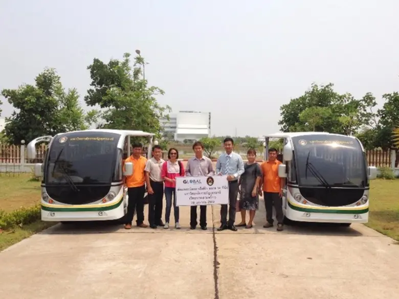 บริษัท โกลบอล คอร์ปอเรชั่น จำกัด โดย สิทธ...