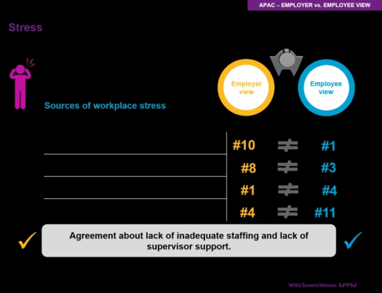 More and more Thailand-based companies ar...