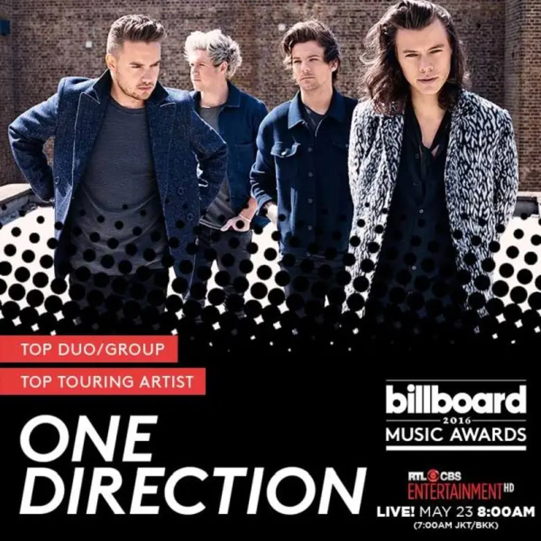 ศิลปินระดับแนวหน้าที่เข้าชิงในปี 2016 นี้...