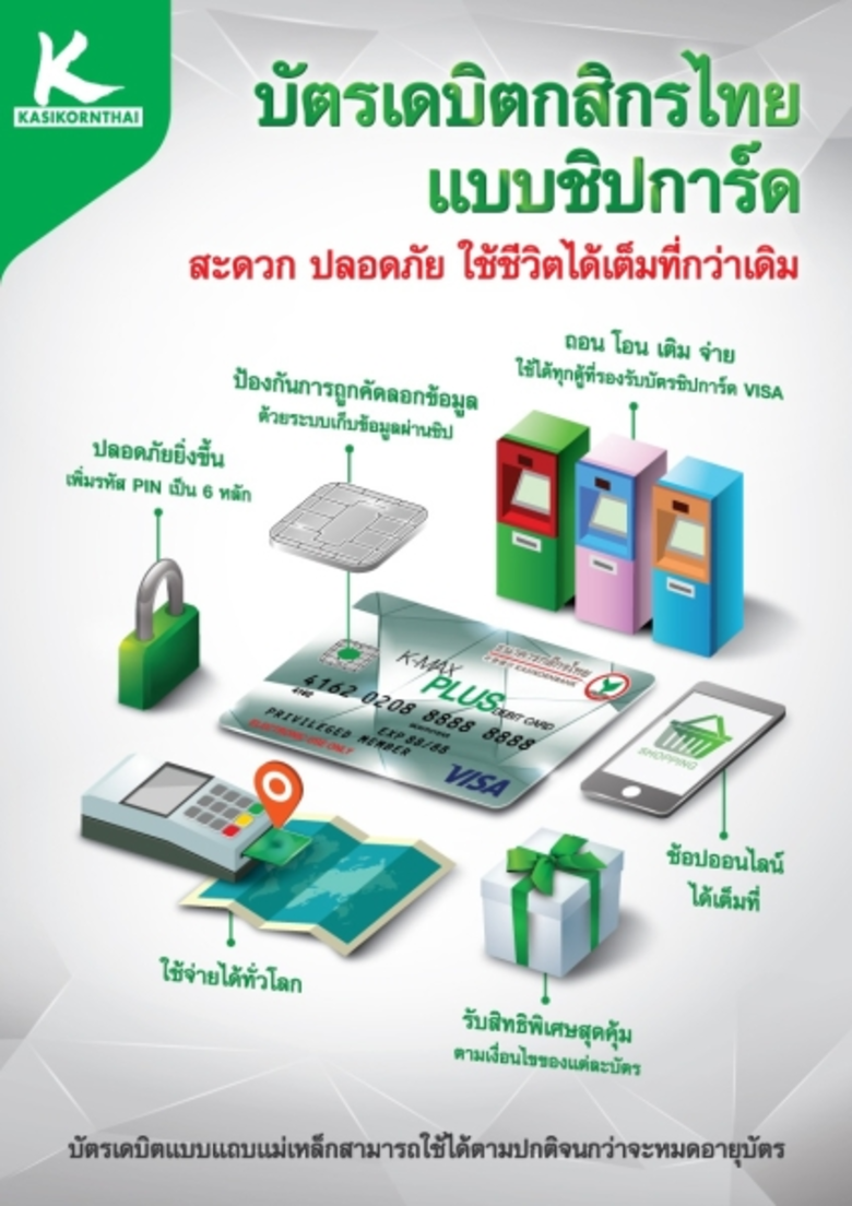 ธนาคารกสิกรไทย เปิดตัวบัตรเดบิตชิปการ์ด 3...