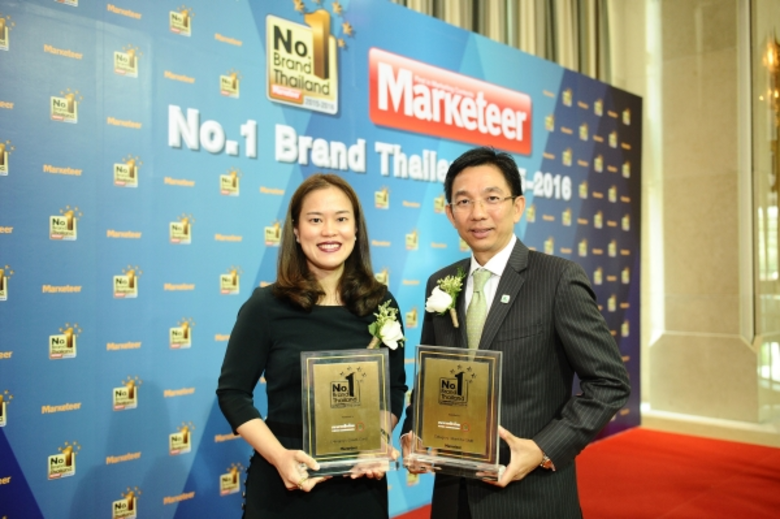 นายพิภวัตว์ ภัทรนาวิก และนางสาวศุภนีวรรณ ...