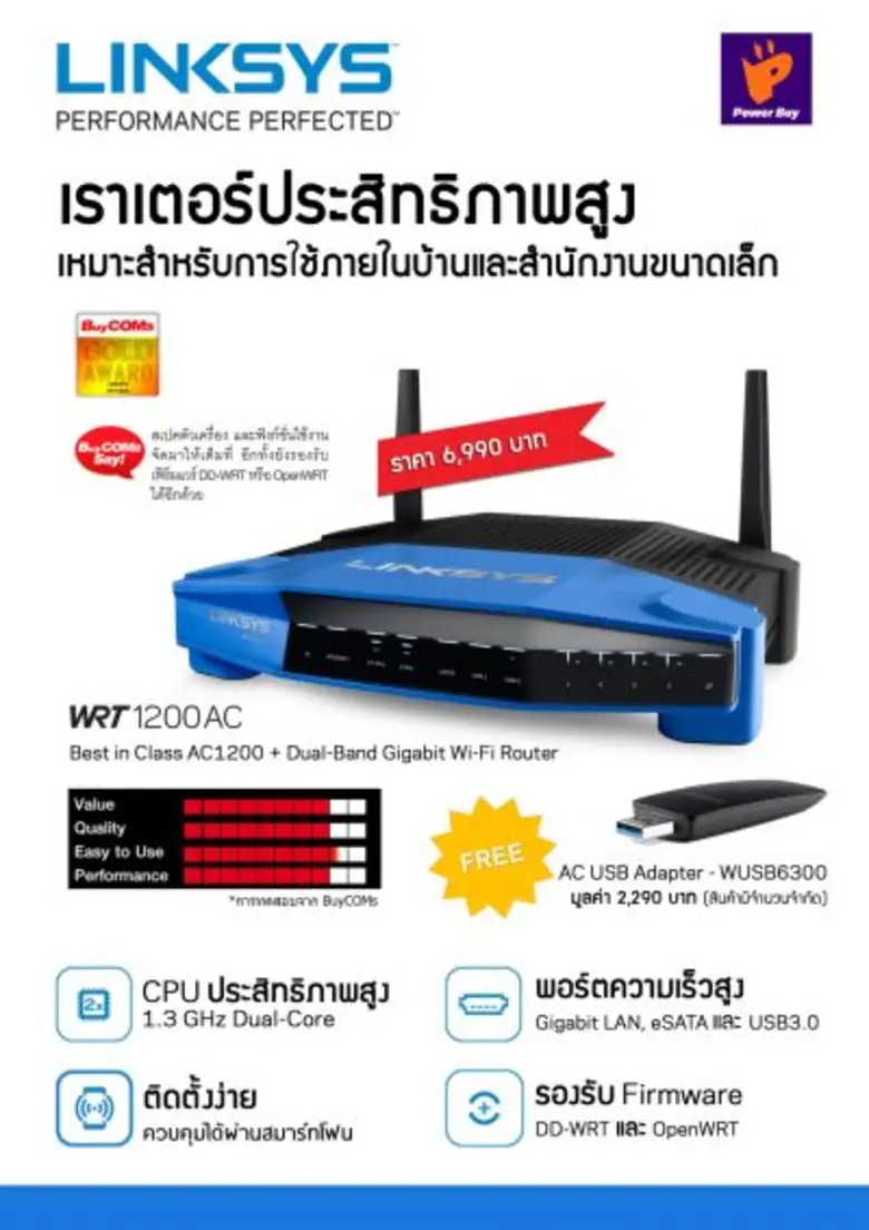 ลิงค์ซิสส่งโปรโมชั่นพิเศษ เมื่อซื้อเราเตอ...