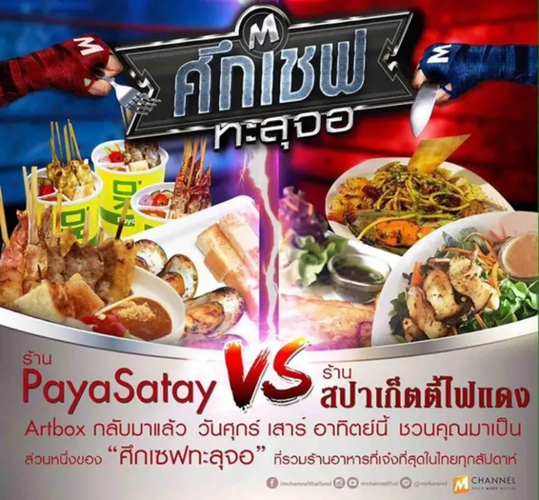 แฟนเพจช่องเอ็มชาแนล ห้ามพลาด!! Art box ศุ...