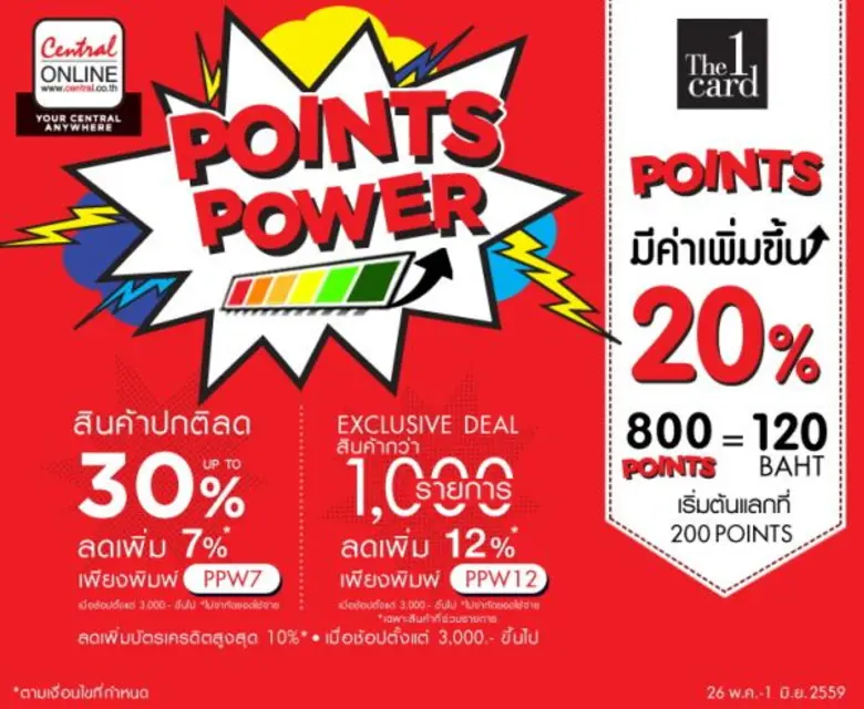 เพิ่มอำนาจ Point เพิ่มพลัง Shop "เซ็นทรัล...