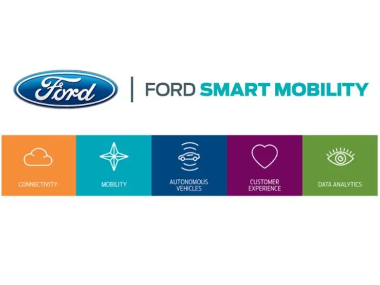 Consumers Embracing New Technologies for Getting Around, Ford Survey Shows