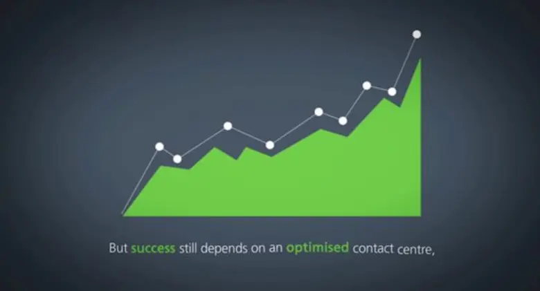 ORGANISATIONS ARE SHIFTING THEIR CYBERSECURITY STRATEGIES FROM REACTIVE TO AGILE