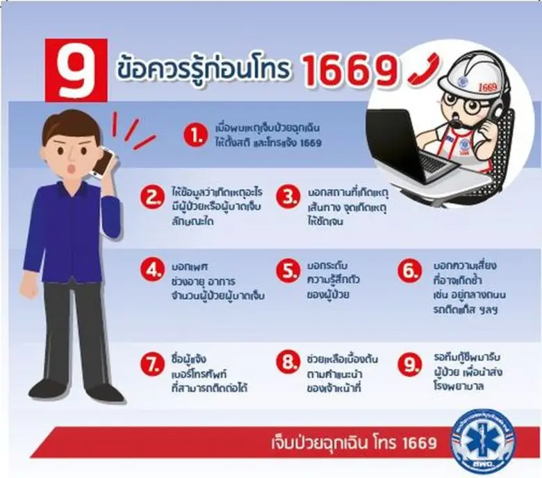 นพ.อนุชา เศรษฐเสถียร เลขาธิการสถาบันการแพ...