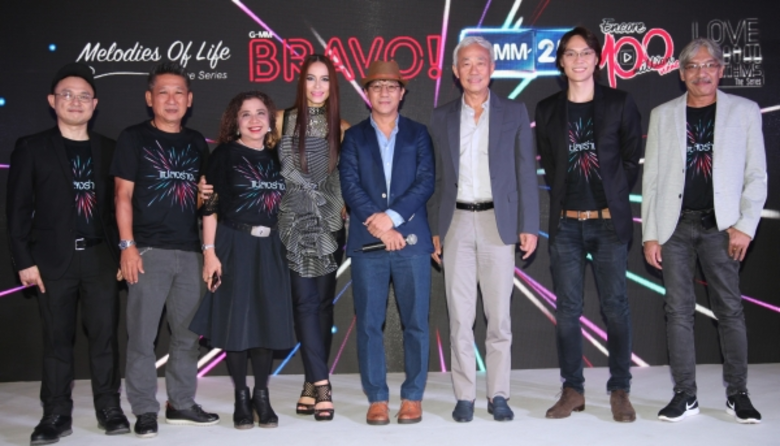 บอสหนุ่มไฟแรง "ฟ้าใหม่ ดำรงชัยธรรม" Vice ...