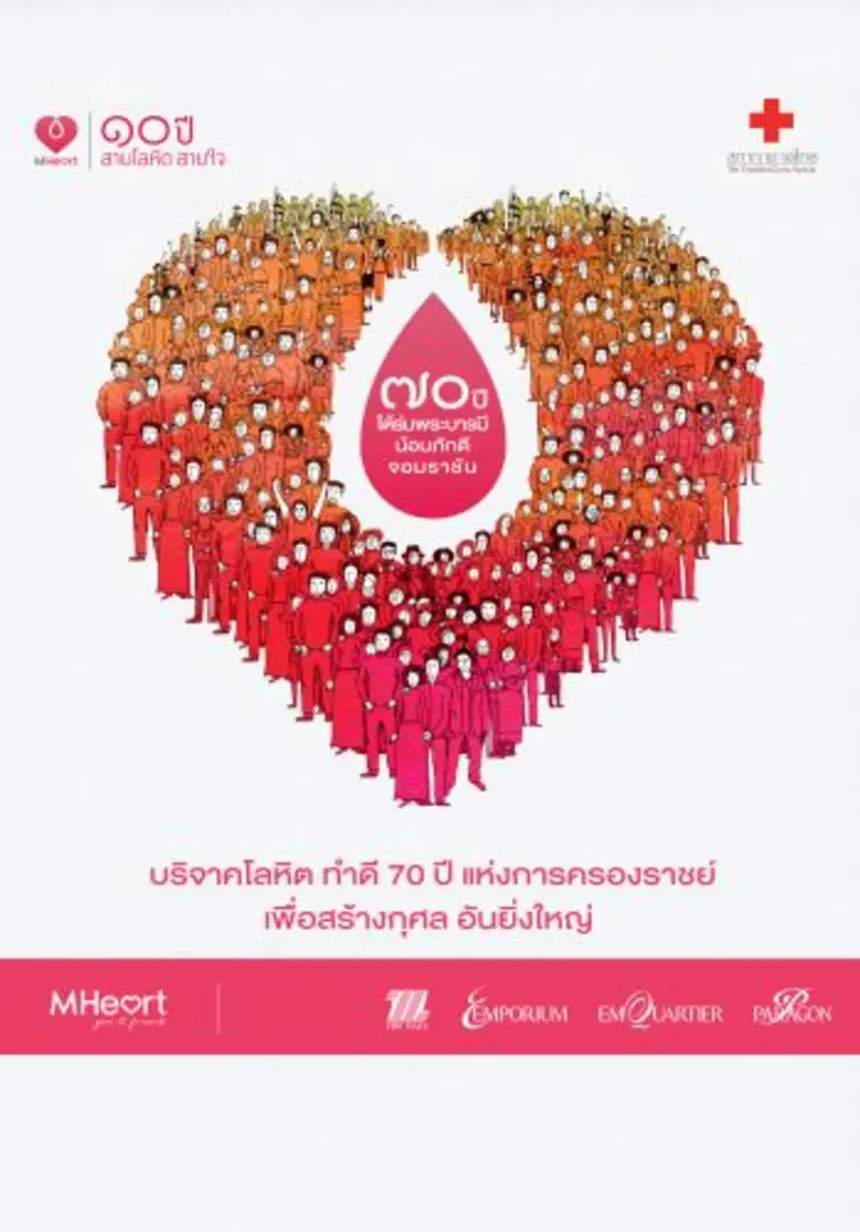 บริษัท เดอะมอลล์ กรุ๊ป จำกัด ร่วมกับ สภาก...