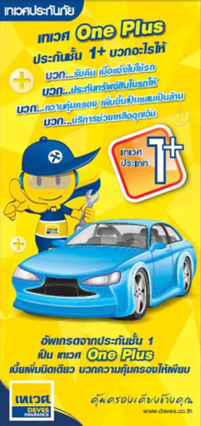 เทเวศประกันภัย เอาใจลูกค้าที่ขับขี่รถยนต์...