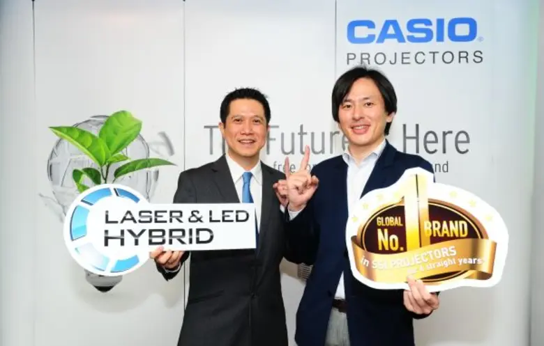 รุ่นคอร์ ซีรี่ส์ รุ่นแอดวานซ์ ซีรี่ส์ บริ...