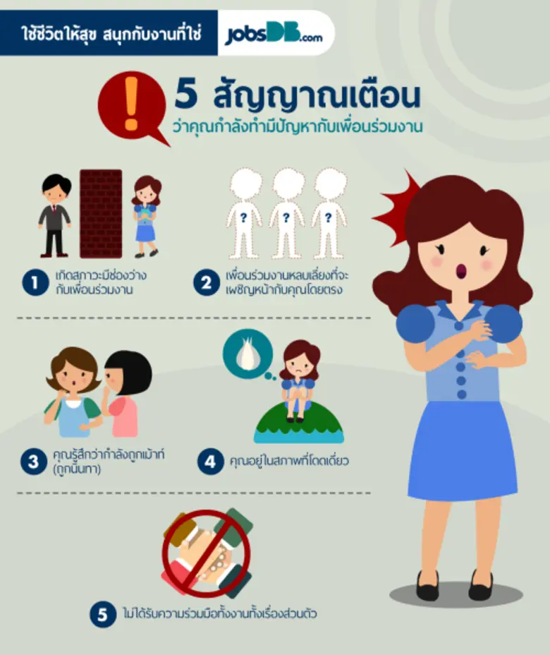 รู้หรือไม่ว่า 1 ใน 3 ของสาเหตุการลาออกจาก...