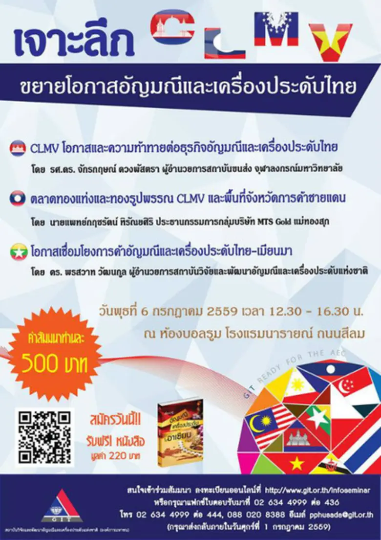 สถาบันวิจัยและพัฒนาอัญมณีและเครื่องประดับ...