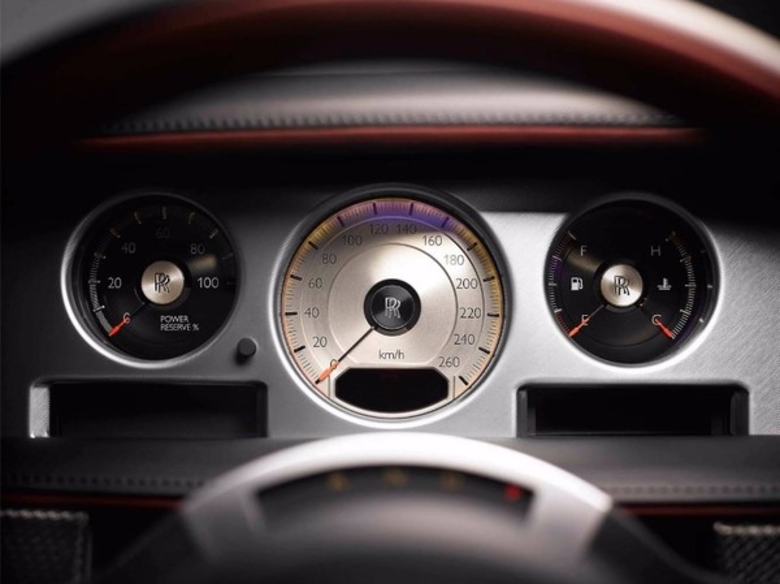 แฟนธอม ซีนิธ คอลเล็กชั่น