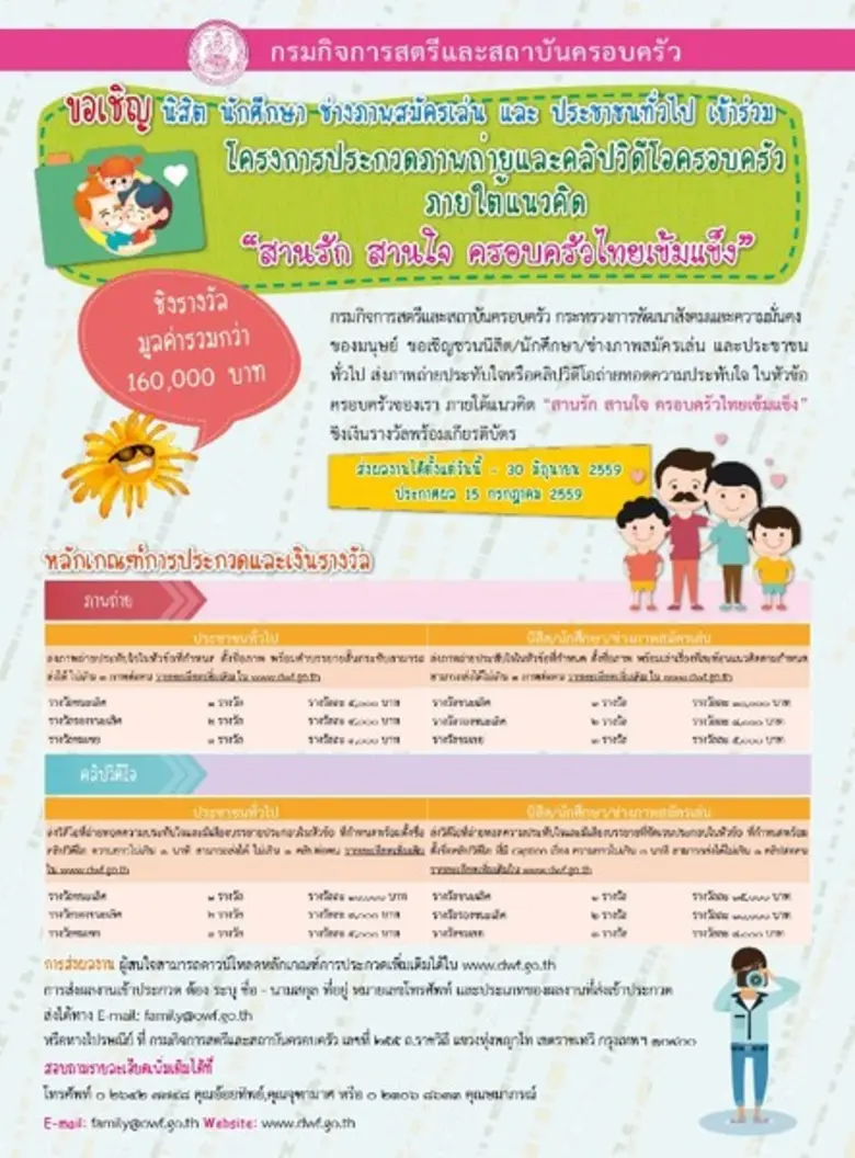 สค. พม.ขอเชิญ นิสิต นักศึกษา ช่างภาพสมัคร...