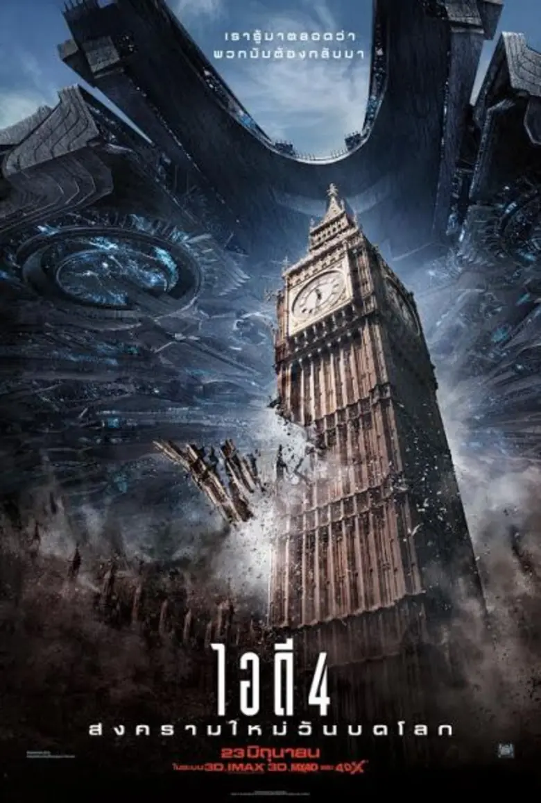 ปล่อยภาพโปสเตอร์ไทยของภาพยนตร์ Independen...