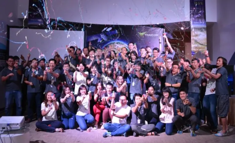 บริษัท ไทยคม จำกัด (มหาชน) ("THCOM") ผู้ใ...