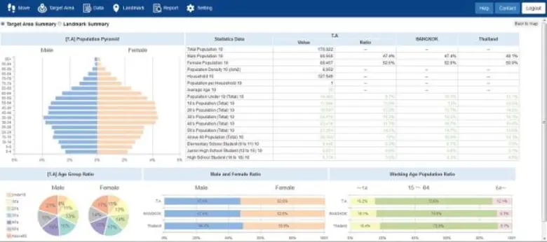 นอสตร้า จับมือ แมพ มาร์เกตติ้ง ผนึกกำลังผ...