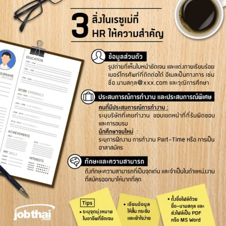 เรซูเม่ (Resume) หรือจดหมายแนะนำตัวในการส...