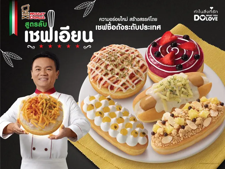 วันที่ : 1 มิถุนายน – 31 กรกฎาคม 2559 สถา...