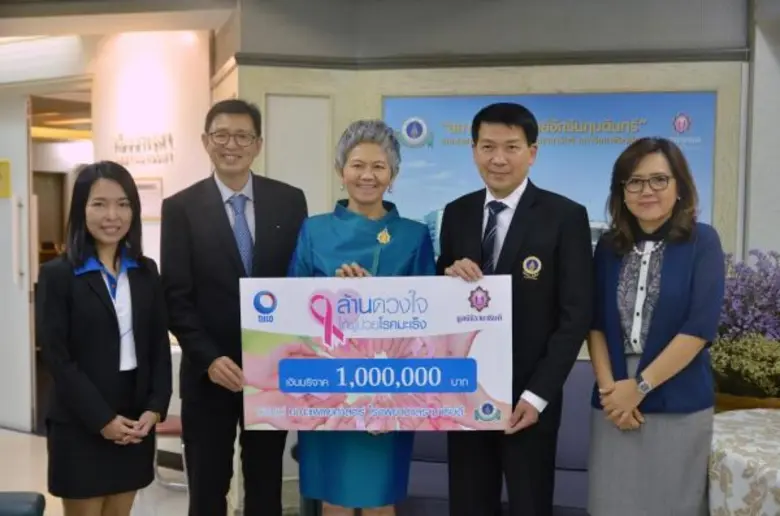 กลุ่มธนาคารทิสโก้ โดย อรนุช อภิศักดิ์ศิริ...