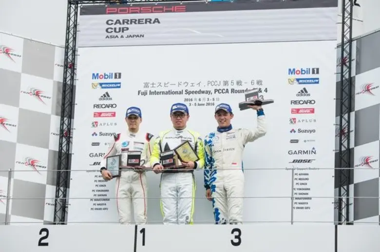 est cola Thailand Team (THA) โดยวุฒิกร อิ...