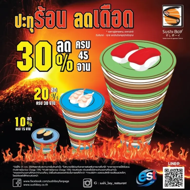 กลับมาอีกครั้งกับกระแสตอบรับที่คนรักซูชิไ...