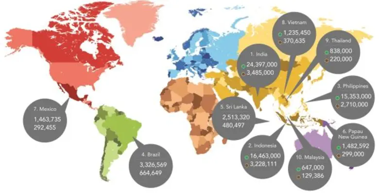 เต็ดตรา แพ้ค ได้จัดพิมพ์คู่มือการผลิตเครื...