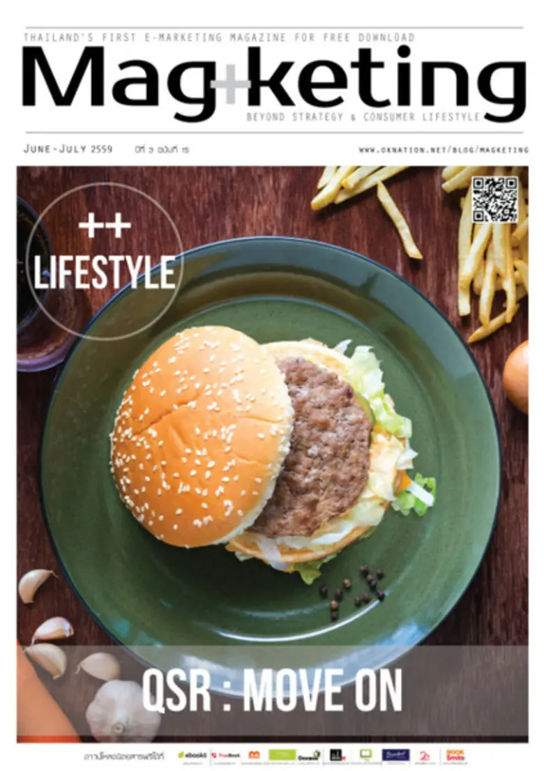 นิตยสารแมกเก็ตติ้ง (Magketing) ฉบับ 15 นำ...