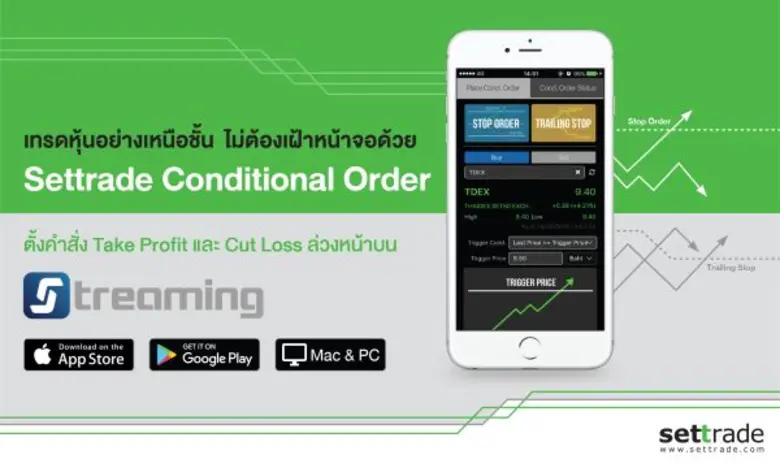 หมดกังวล ไม่ต้องเฝ้าหน้าจออีกต่อไป ชีวิตก...