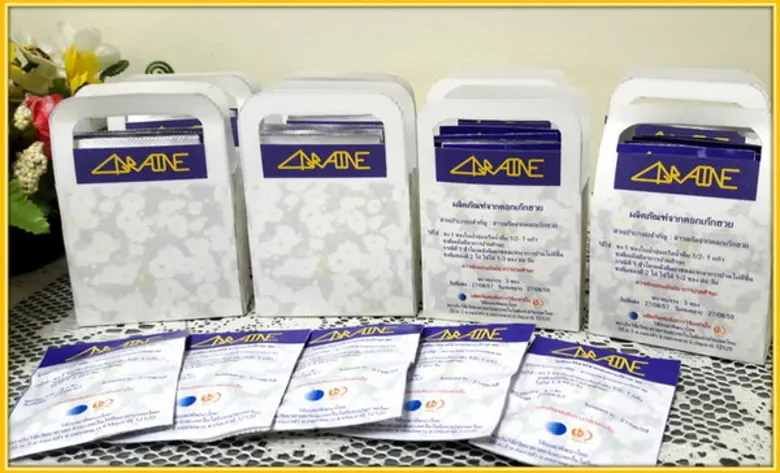 กระทรวงวิทยาศาสตร์และเทคโนโลยี โดย สถาบัน...