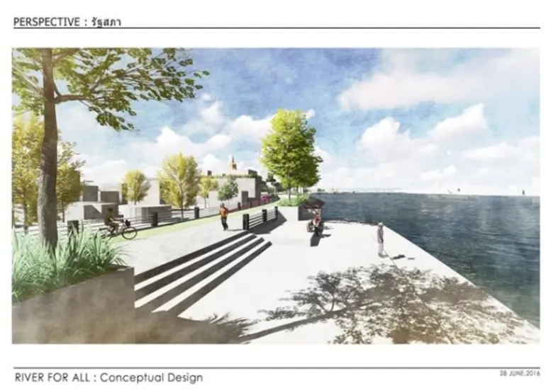 ไม่ว่าคลื่นความเห็นต่างในโครงการพัฒนาริมฝ...