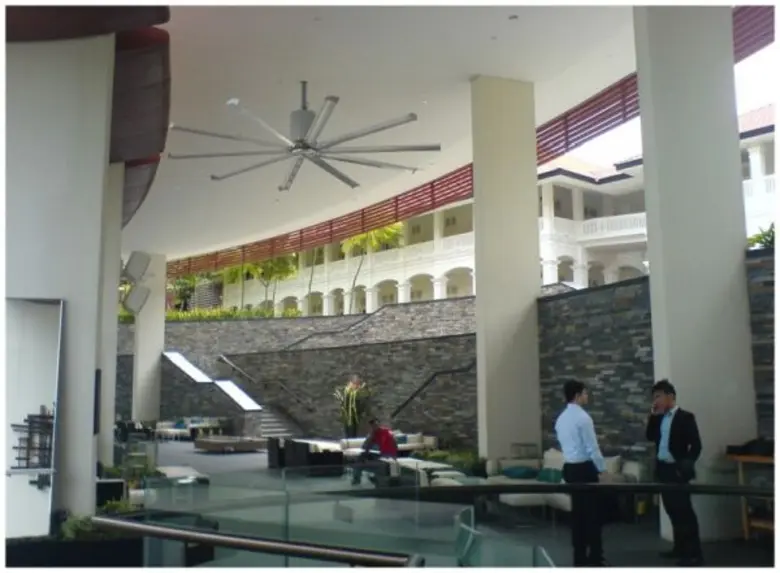 เคยได้ยินคำกล่าวนี้ไหมครับ "เมืองไทยมี 3 ...